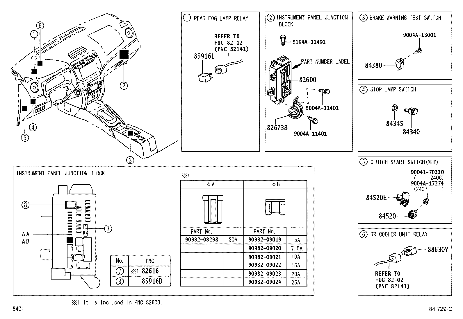 Figure 84I729G