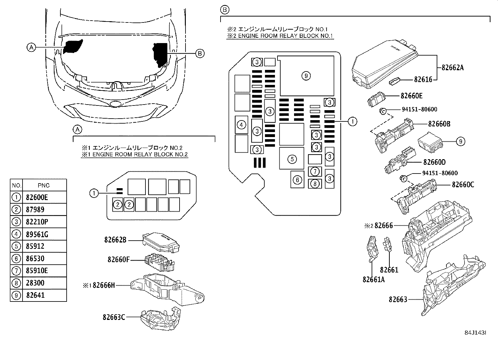 Figure 84J143I