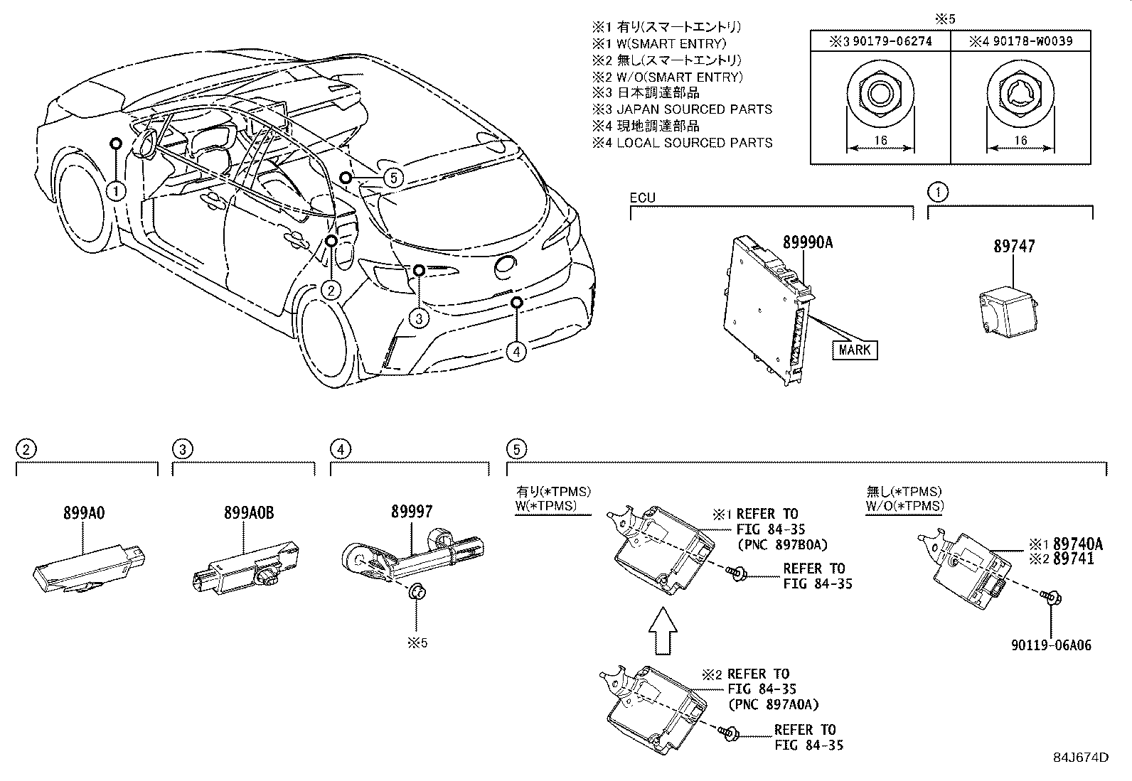 Figure 84J674D