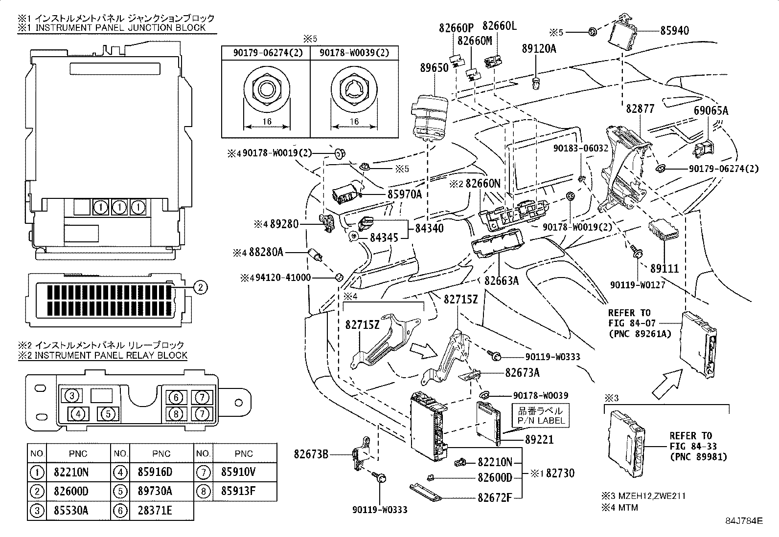 Figure 84J784E
