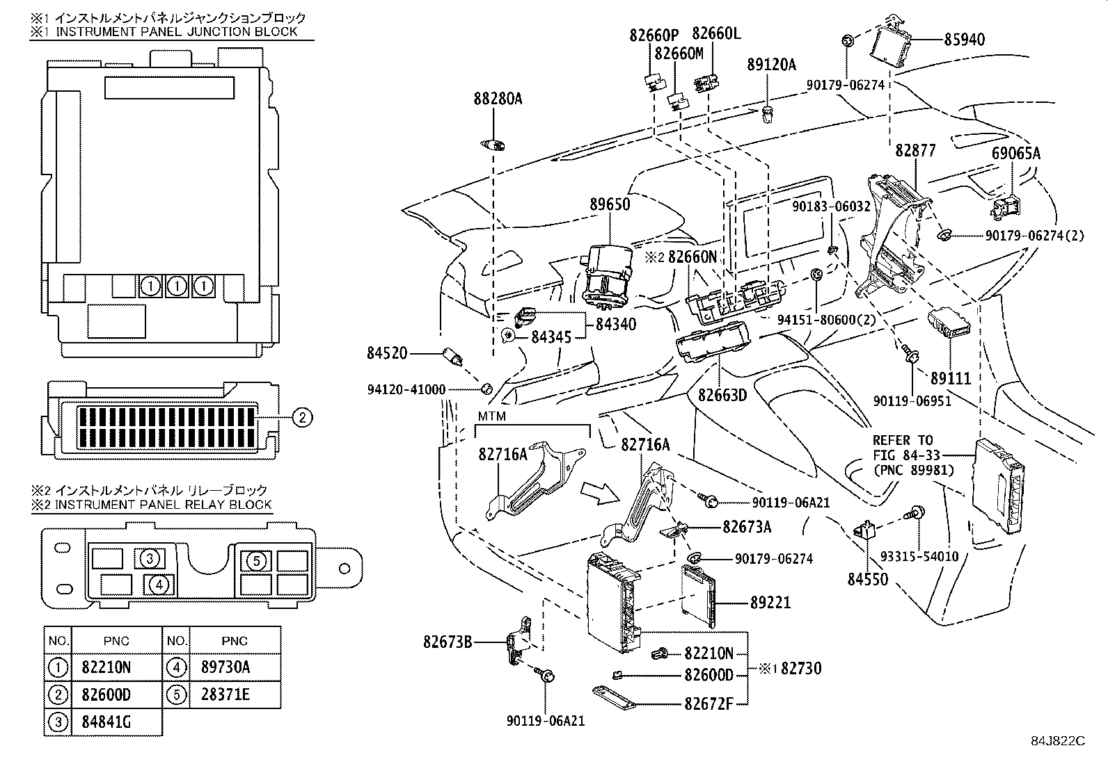 Figure 84J822C