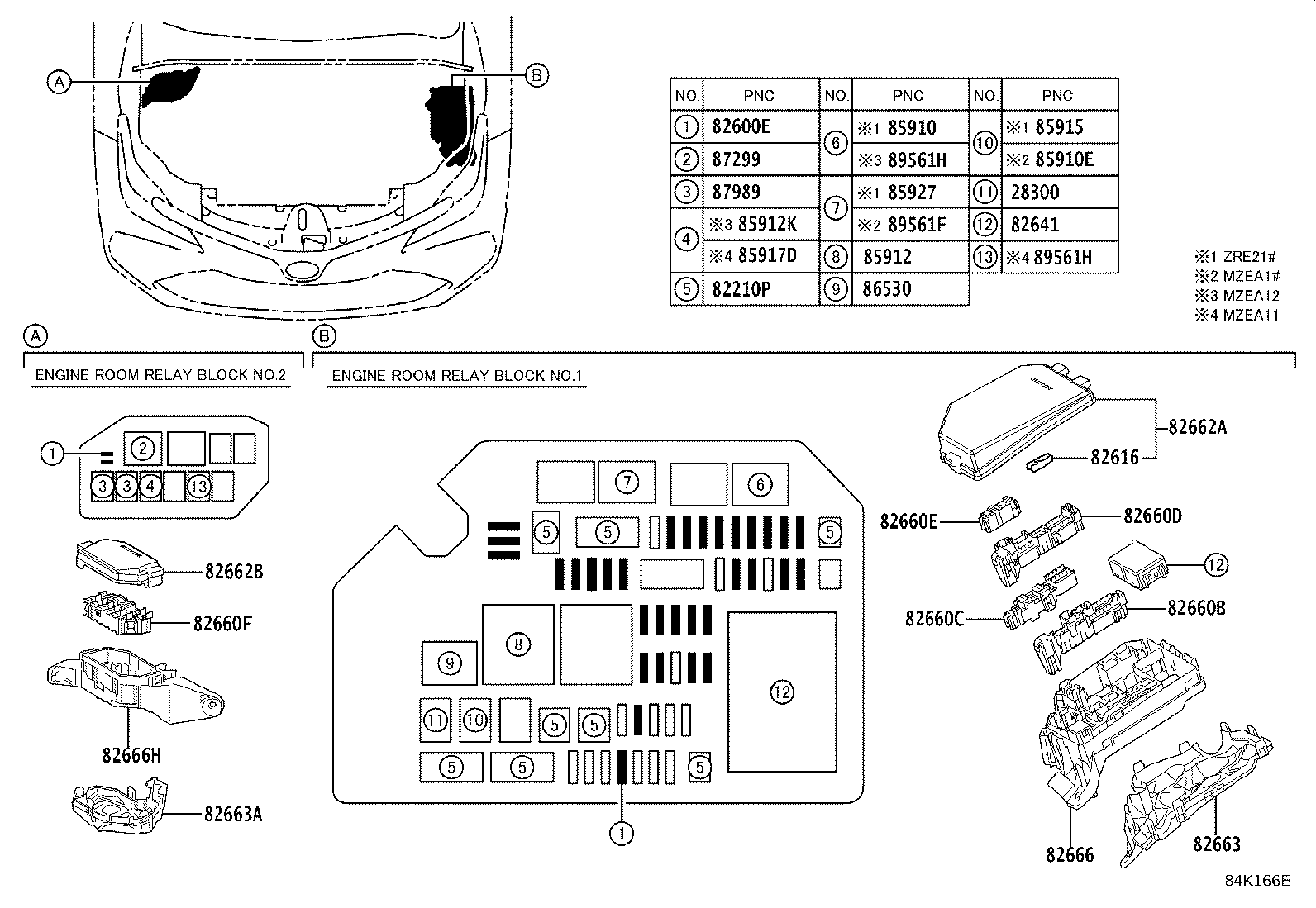 Figure 84K166E