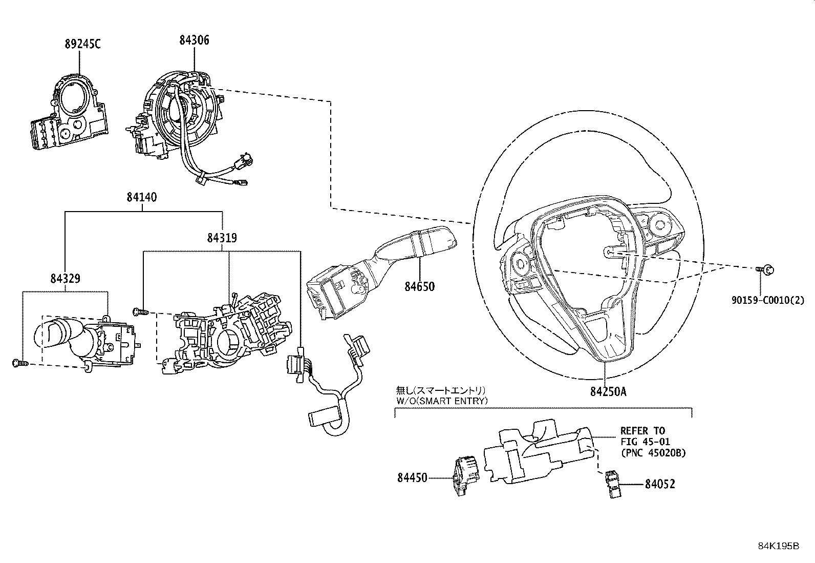 Figure 84K195B