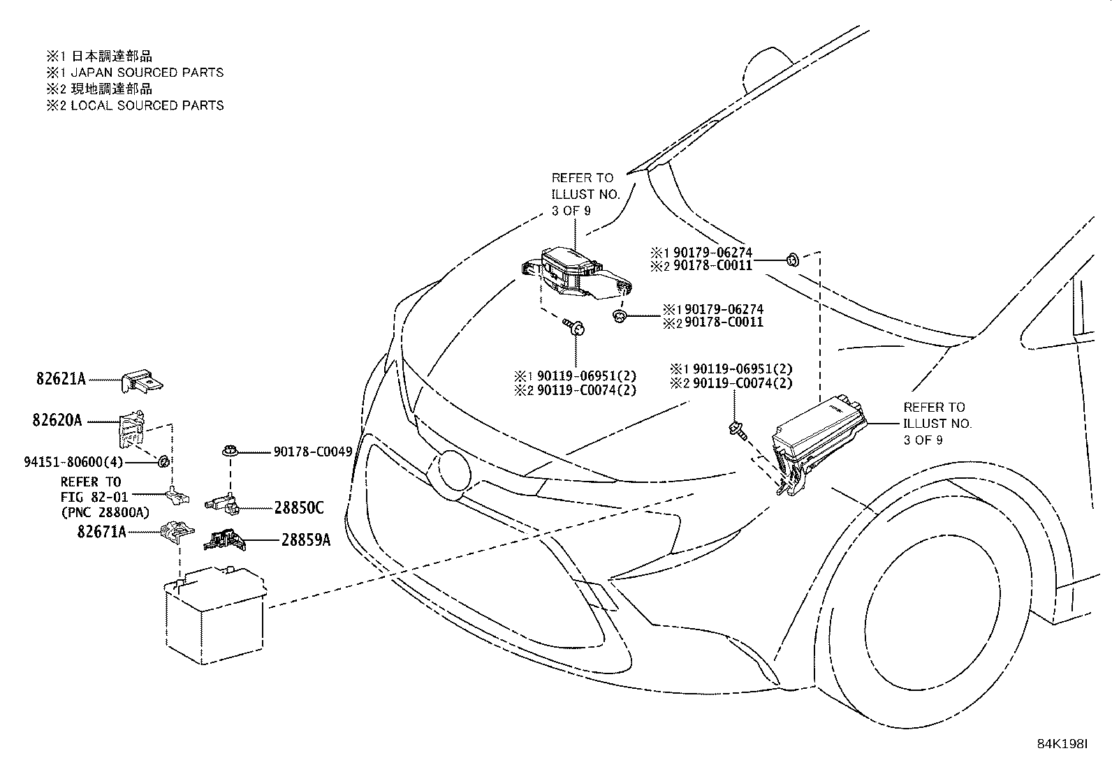 Figure 84K198I