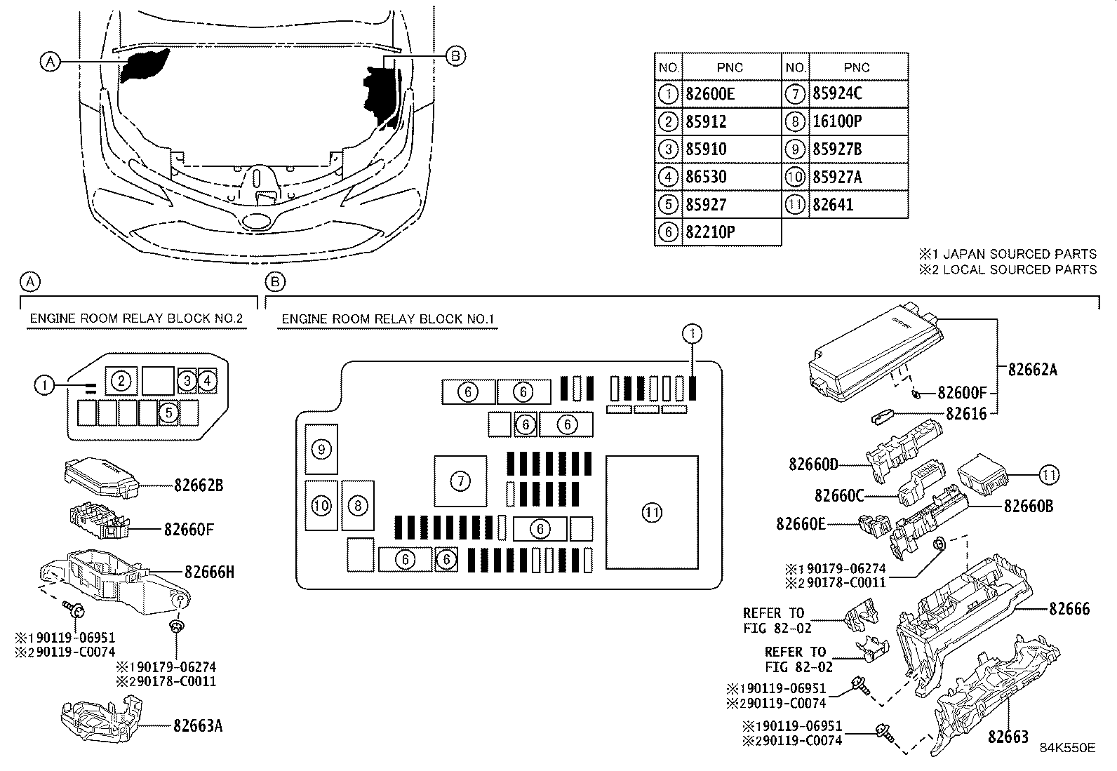 Figure 84K550E