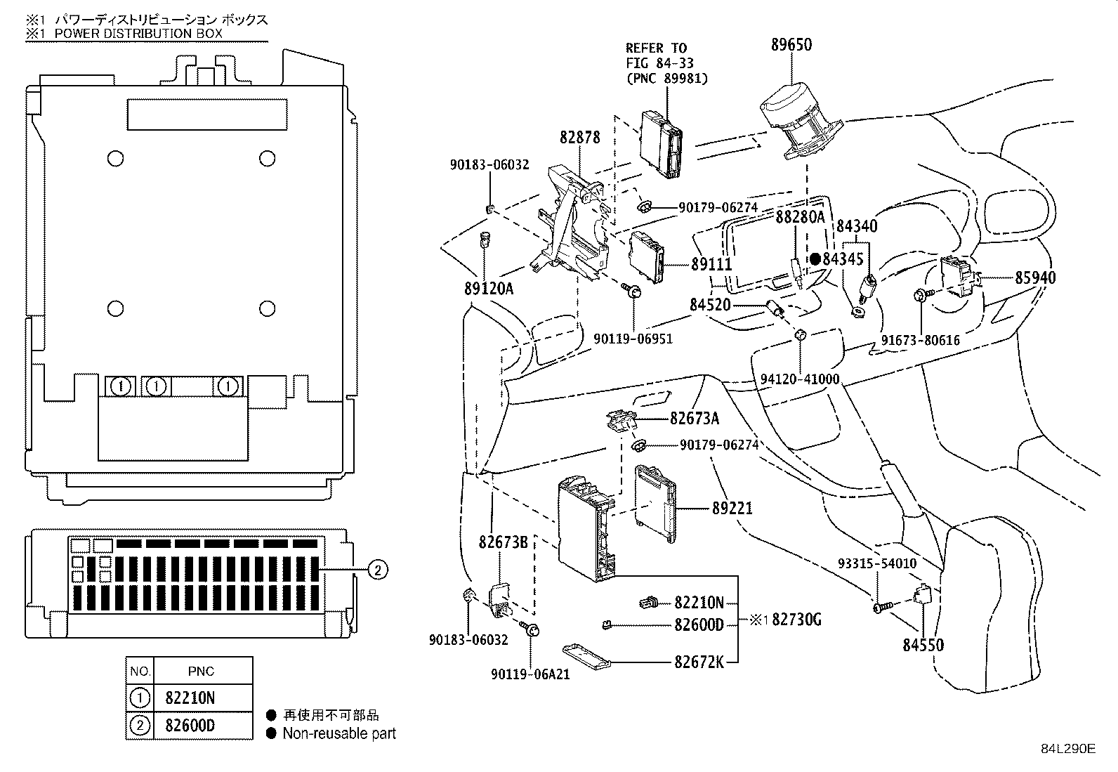 Figure 84L290E