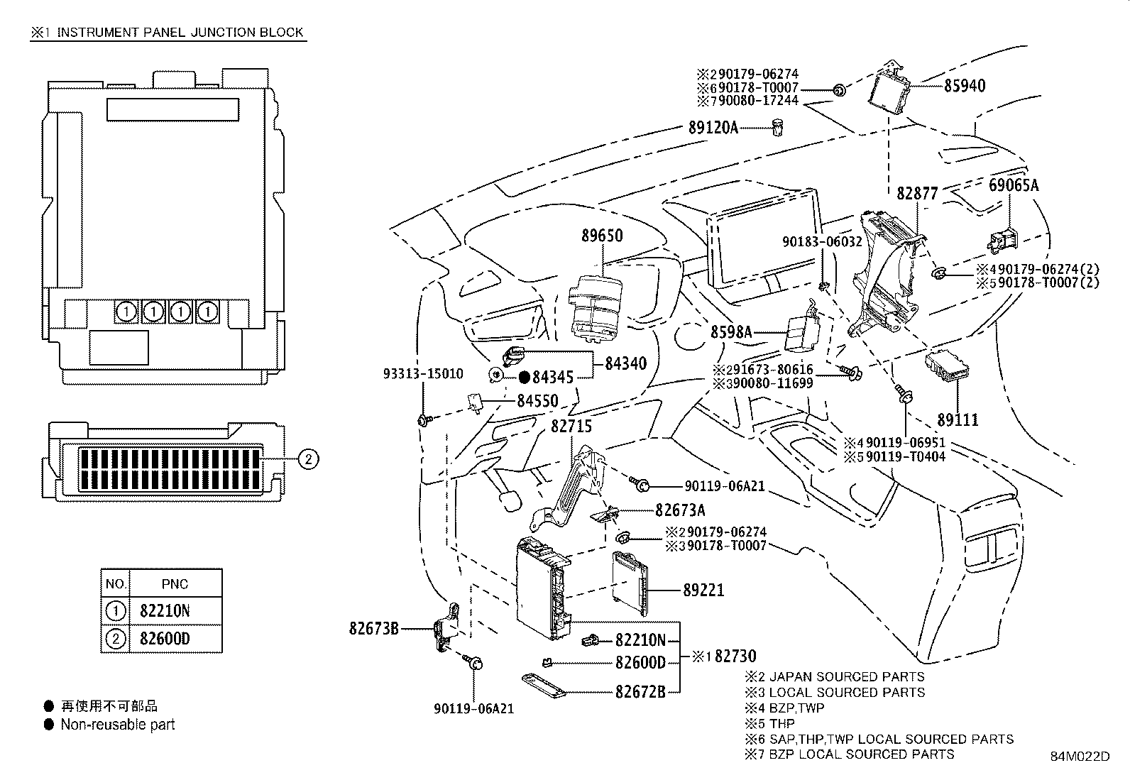 Figure 84M022D