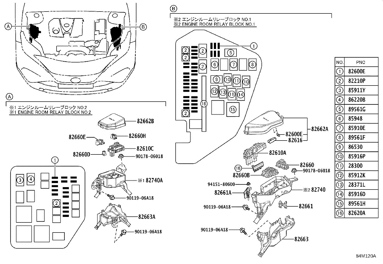 Figure 84M120A