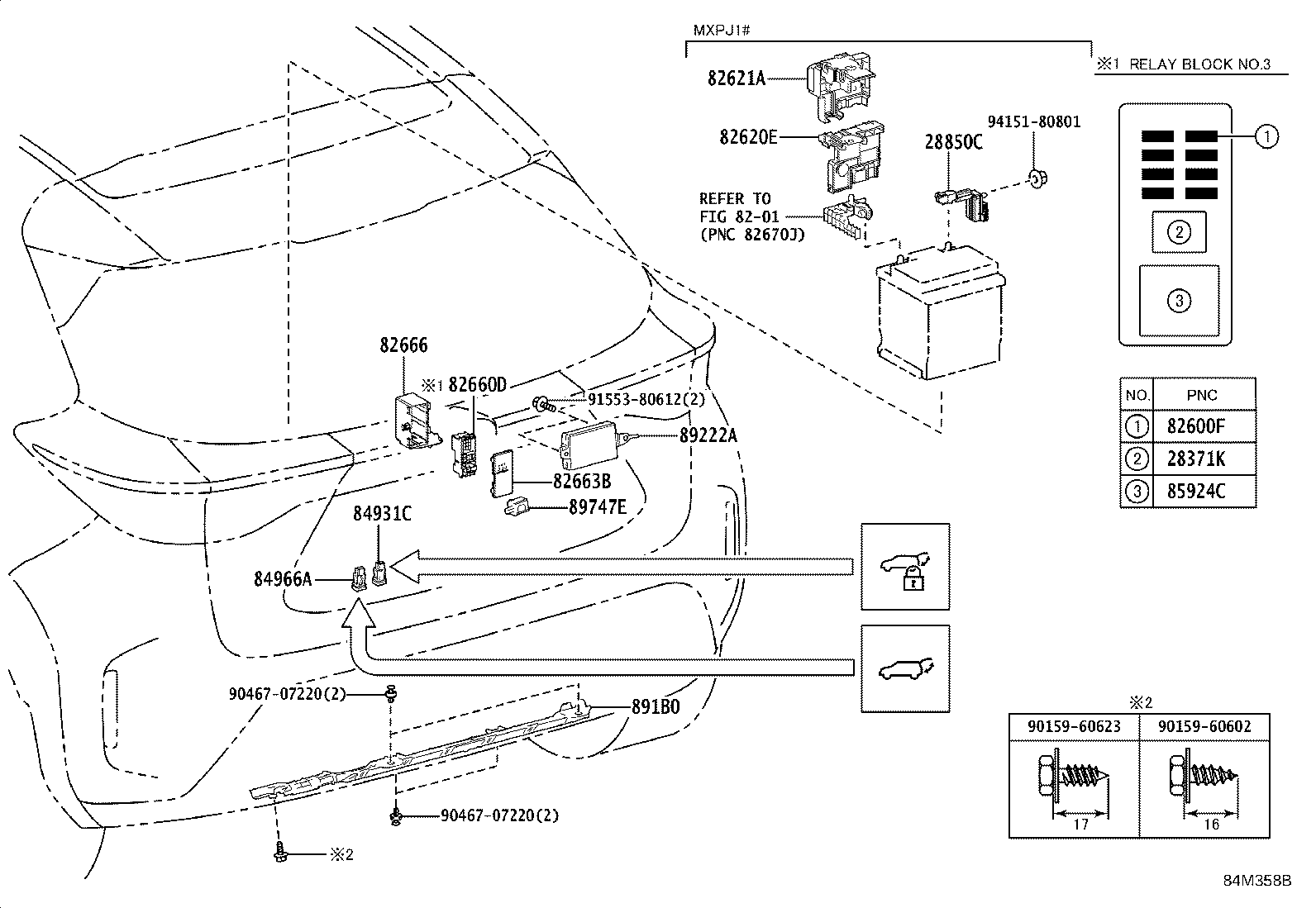 Figure 84M358B