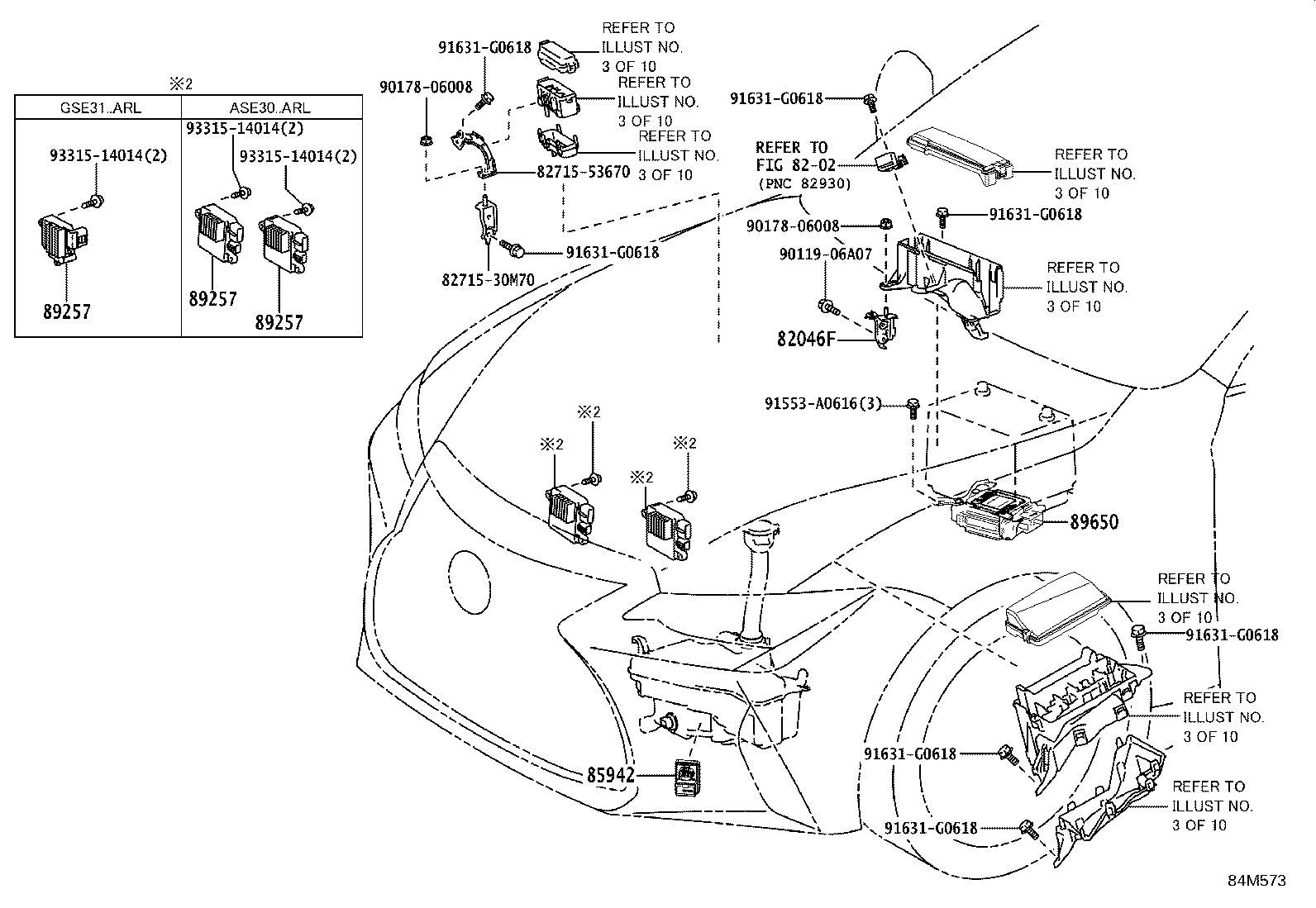 Figure 84M573