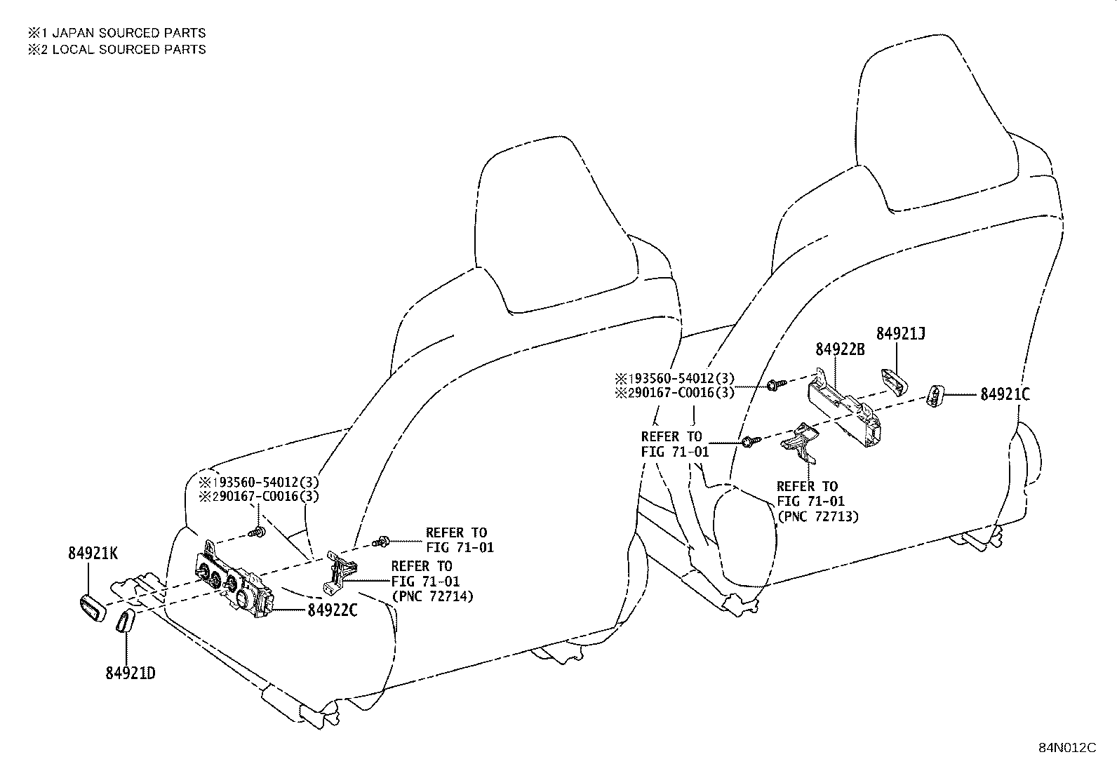 Figure 84N012C