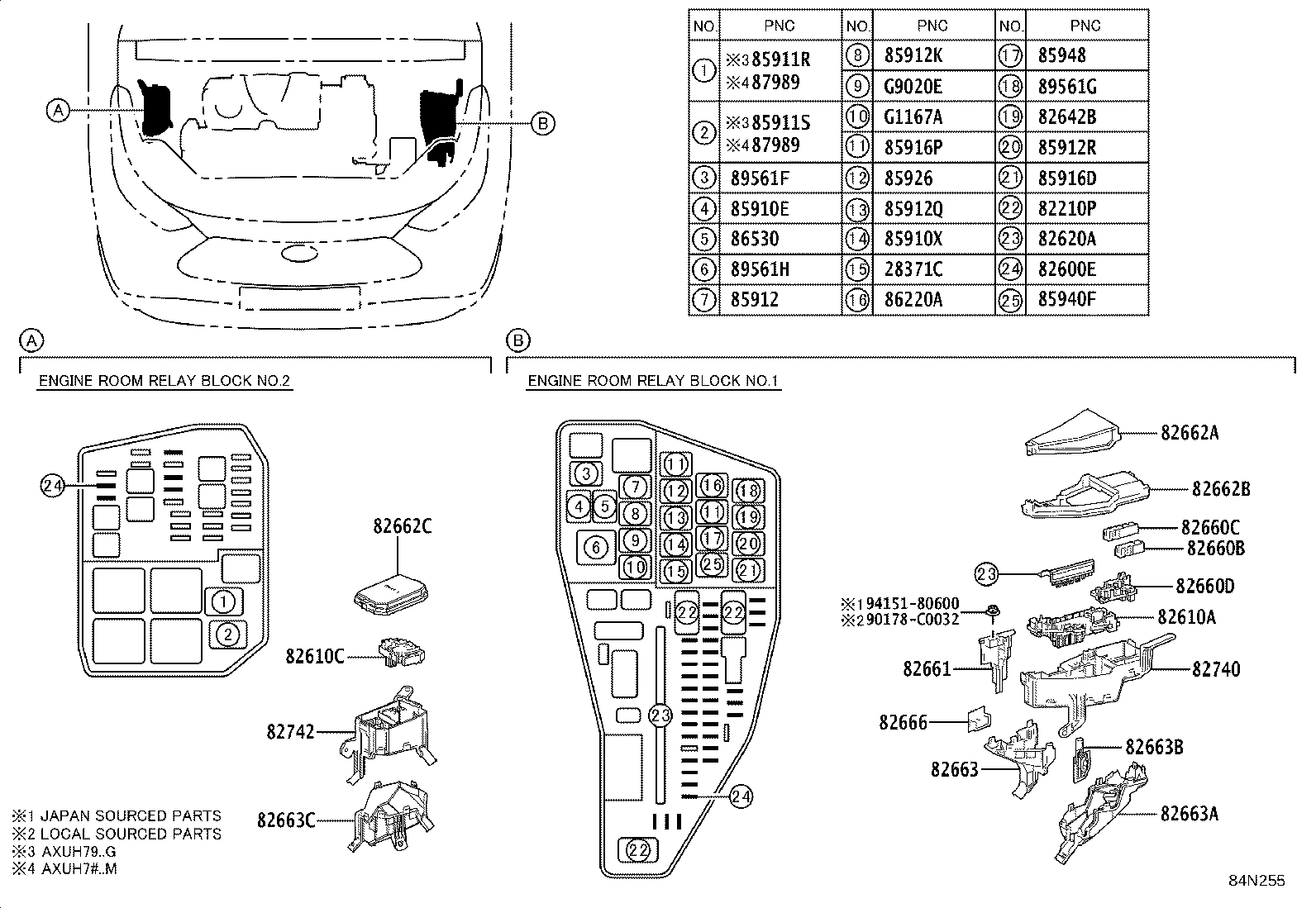 Figure 84N255