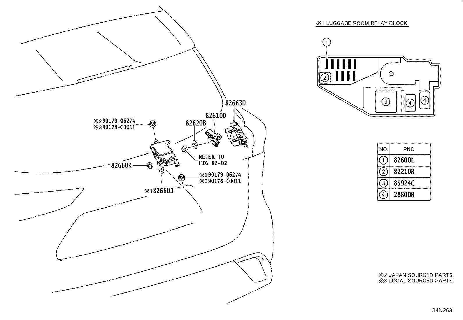 Figure 84N263