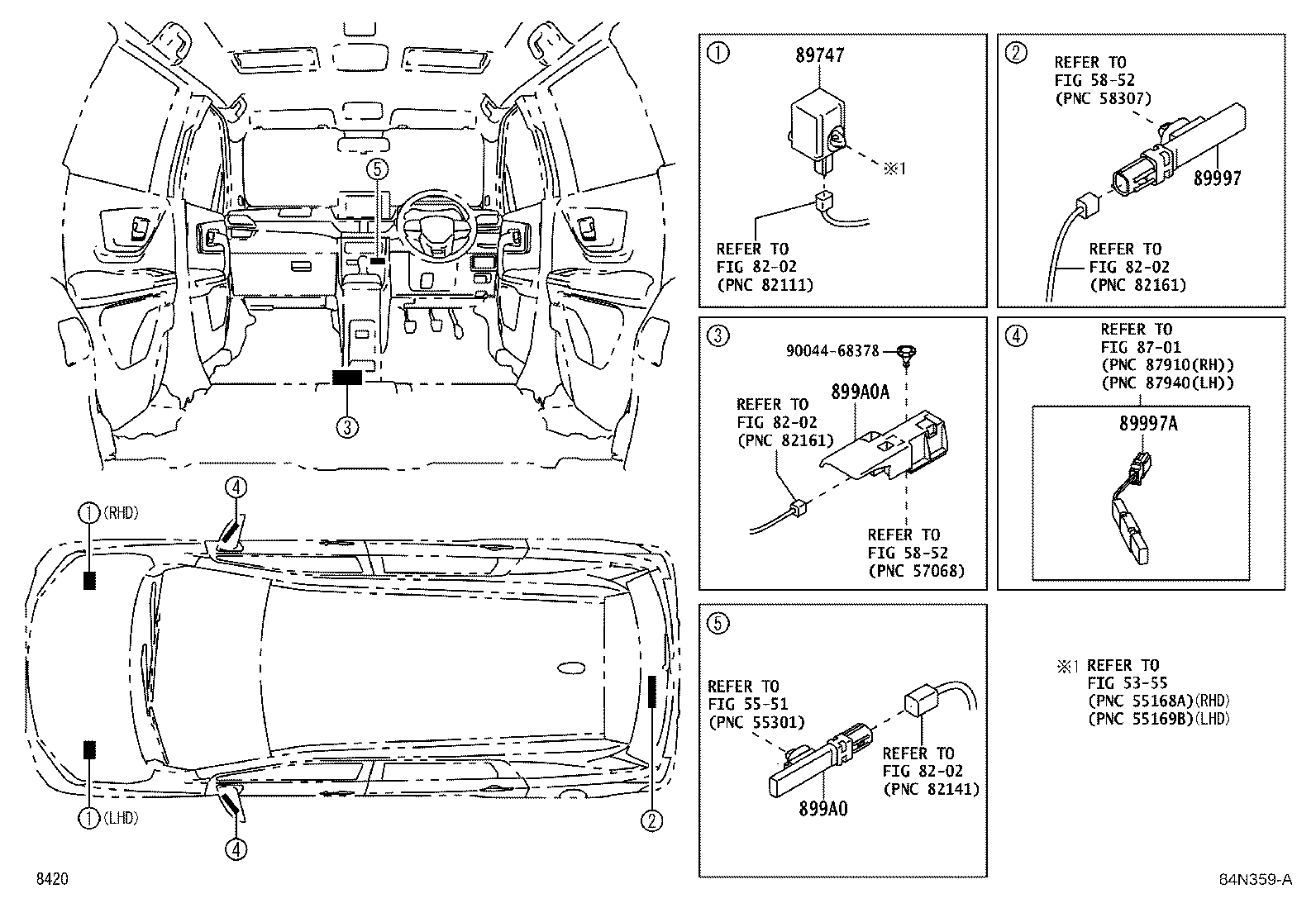 Figure 84N359A