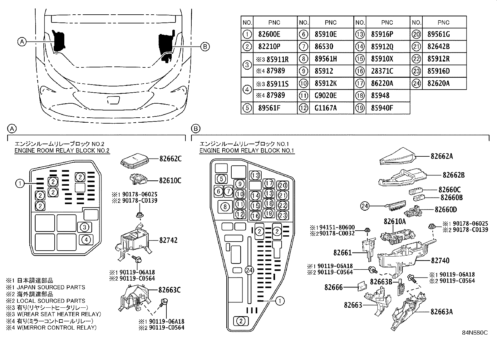 Figure 84N580C