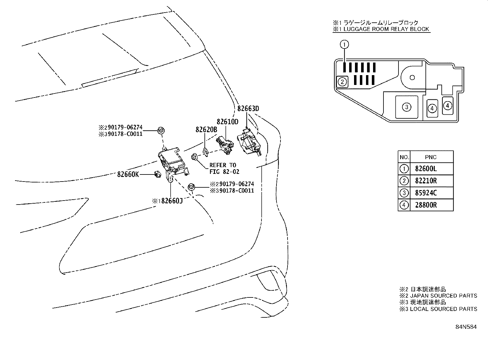 Figure 84N584