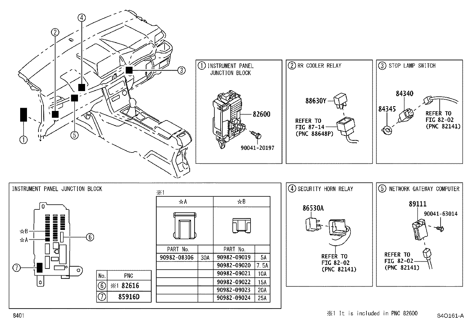 Figure 84O161A
