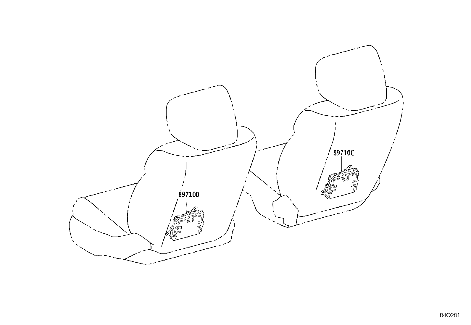 Figure 84O201