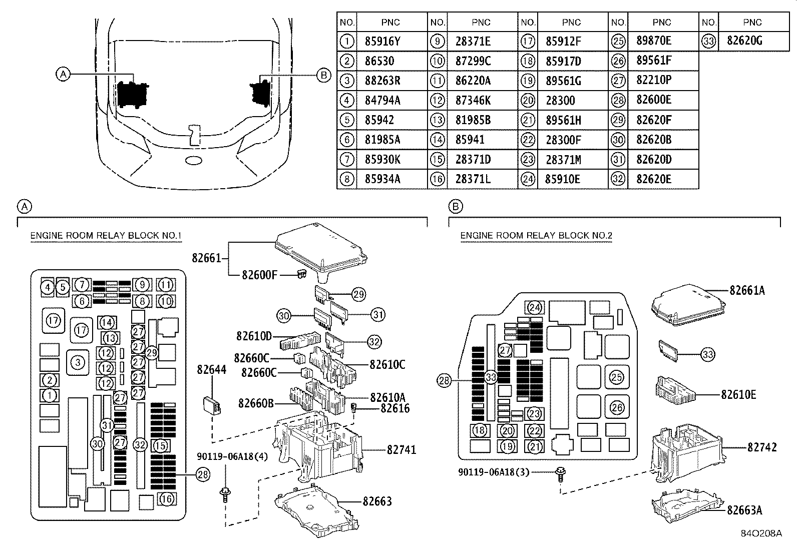 Figure 84O208A