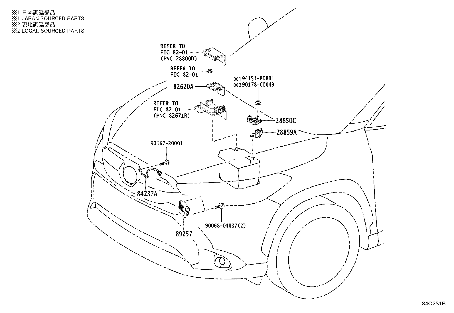 Figure 84O281B