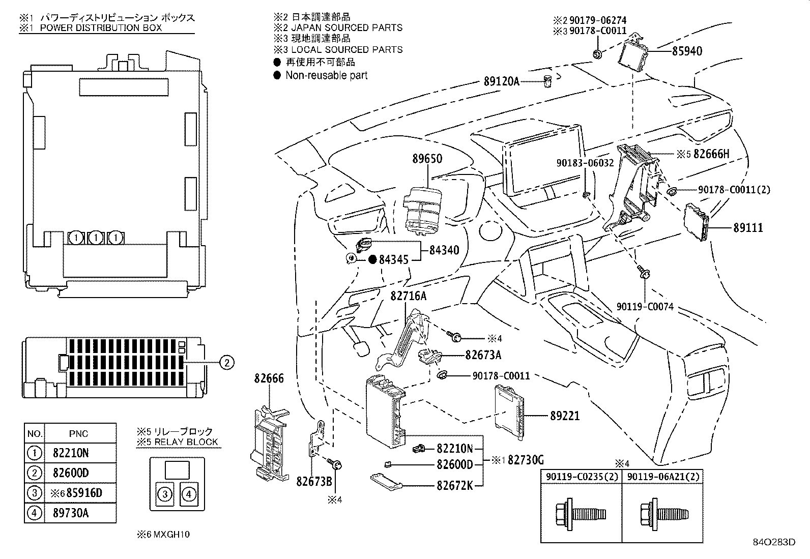 Figure 84O283D