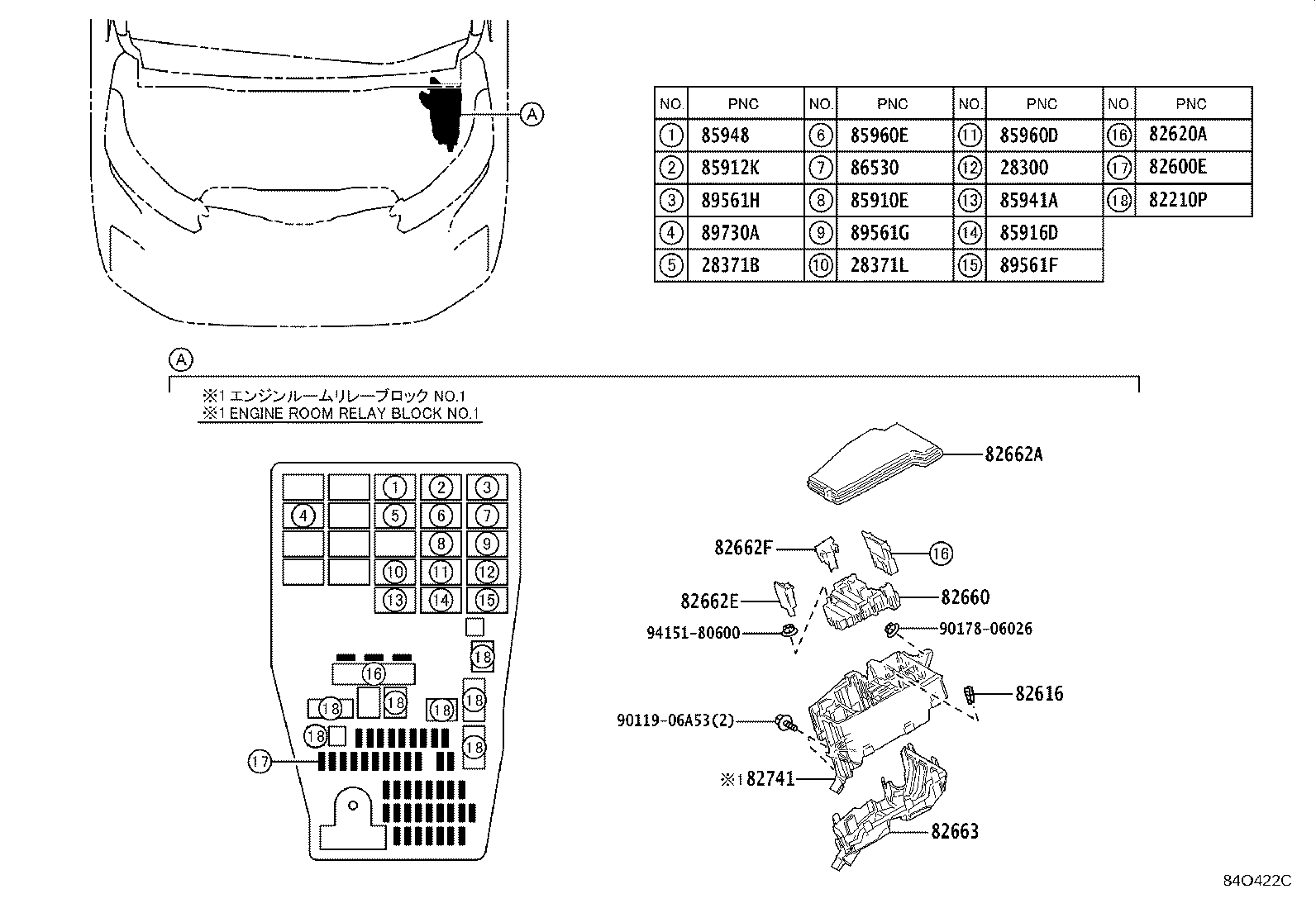 Figure 84O422C