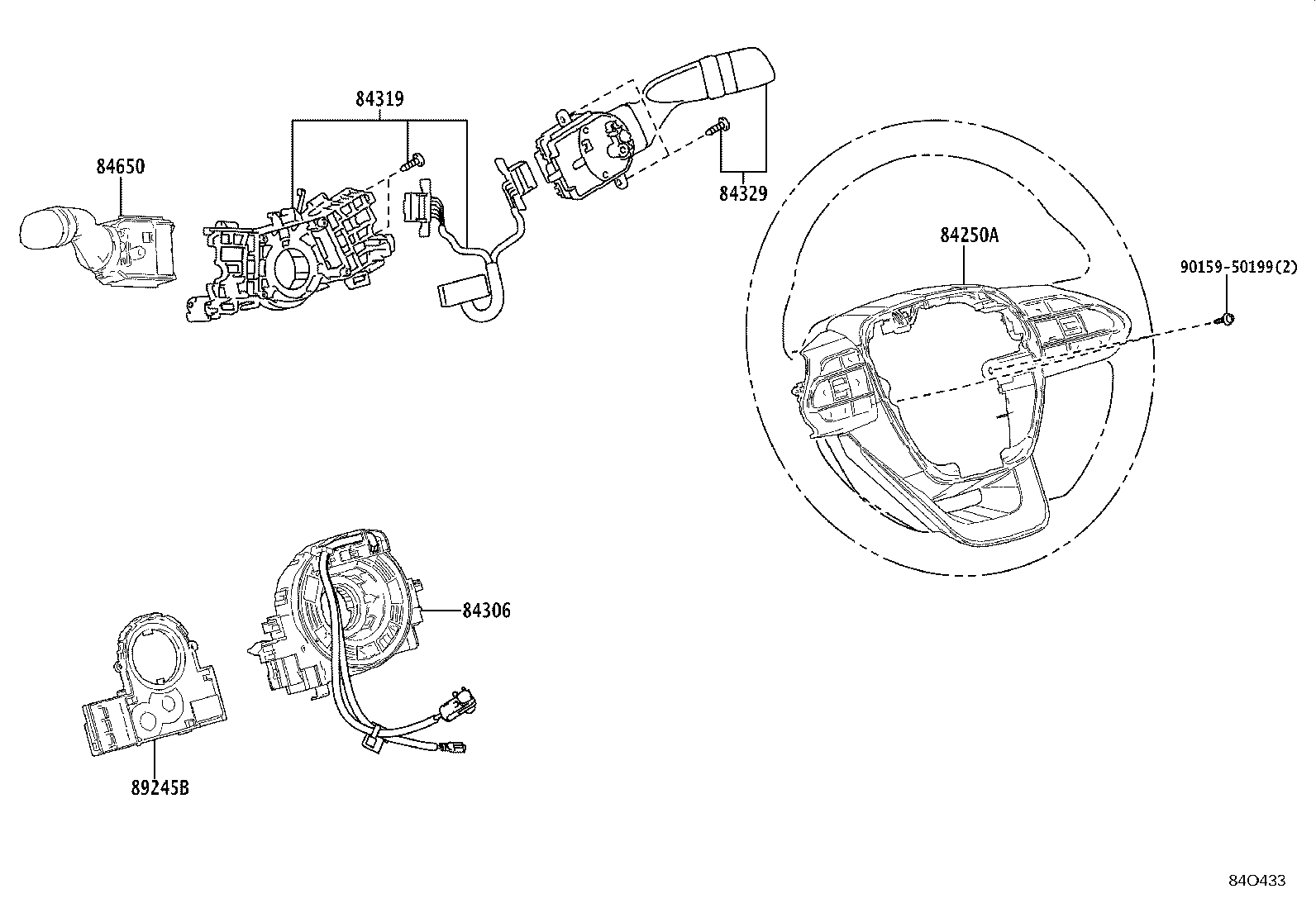 Figure 84O433
