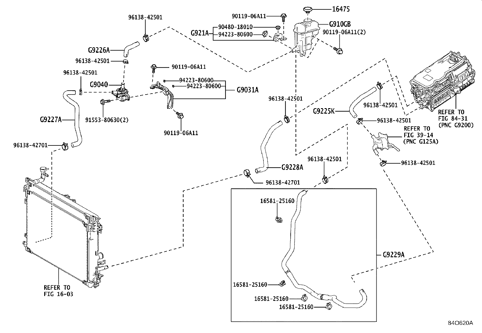 Figure 84O620A