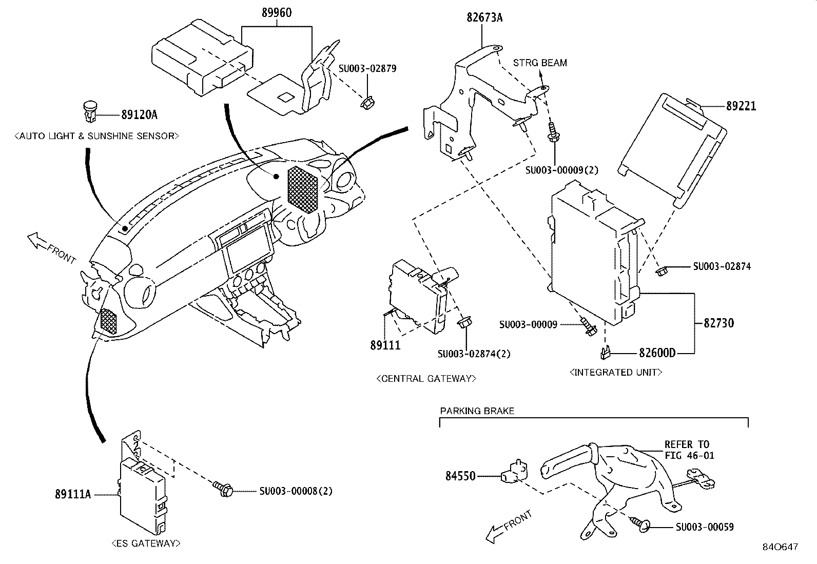 Figure 84O647