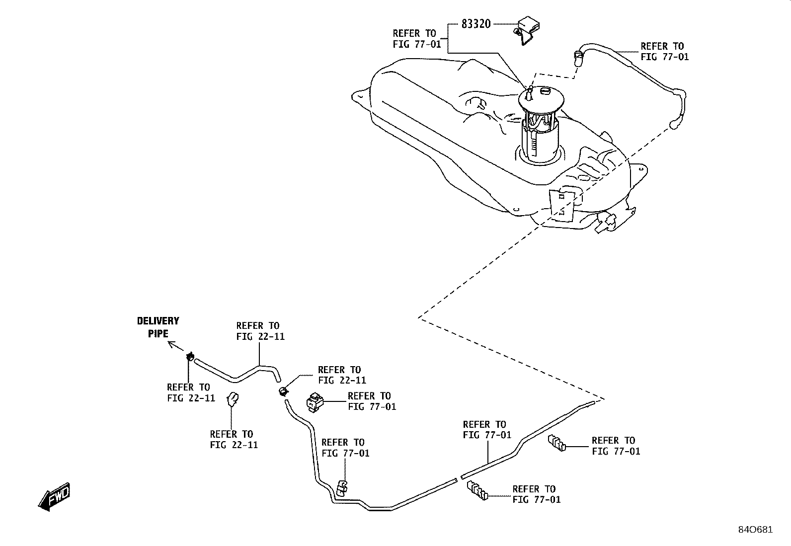 Figure 84O681