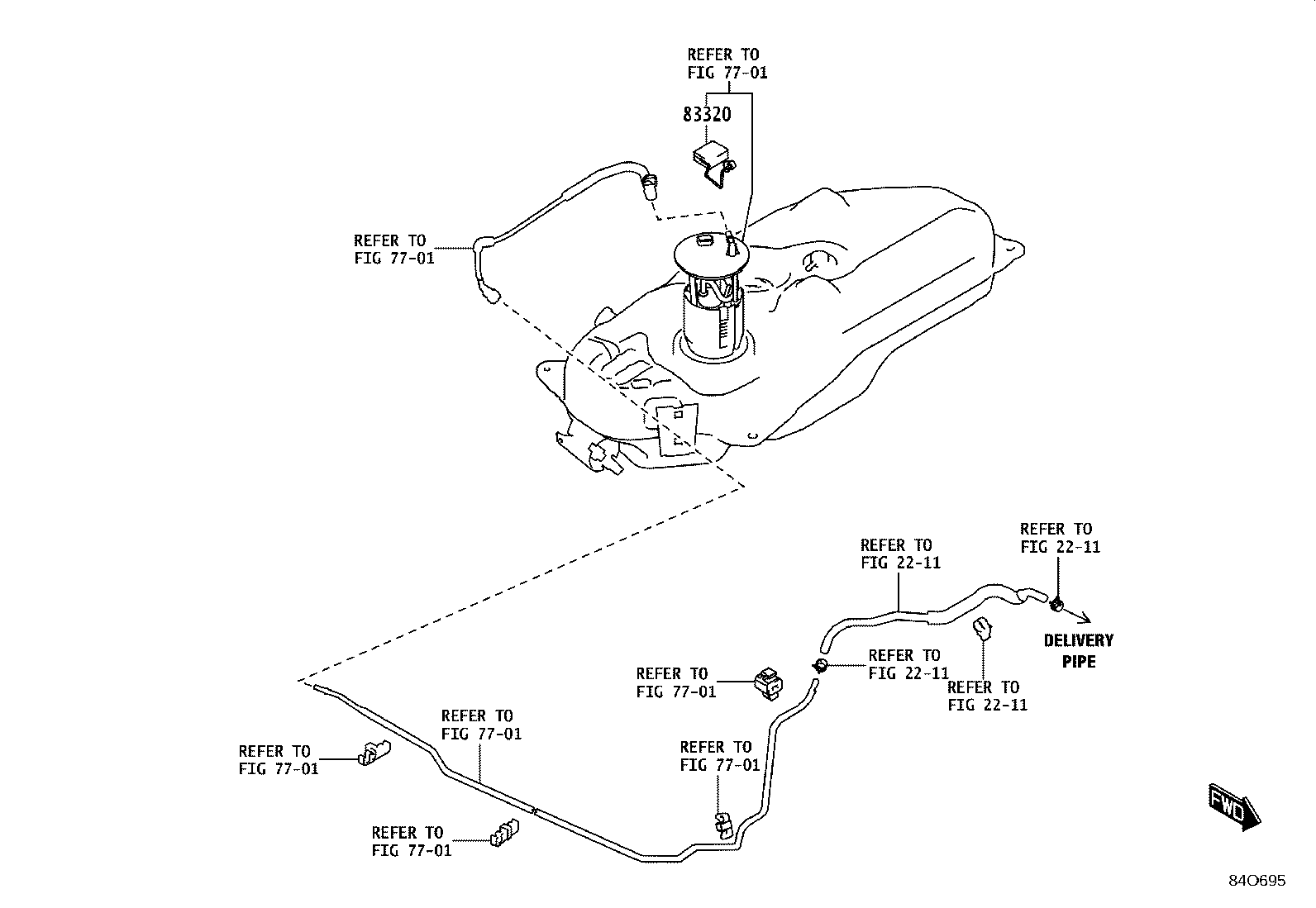 Figure 84O695