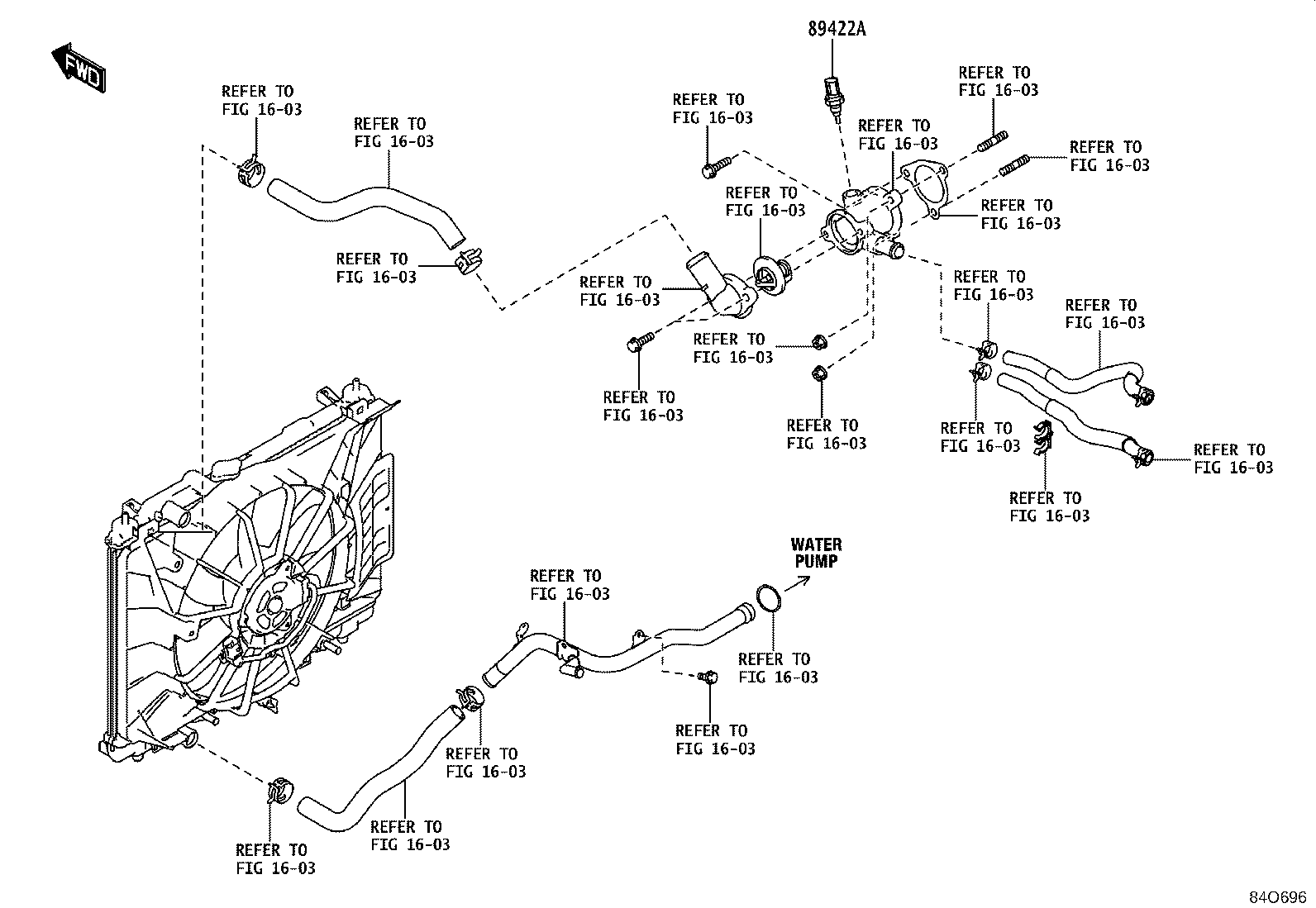 Figure 84O696