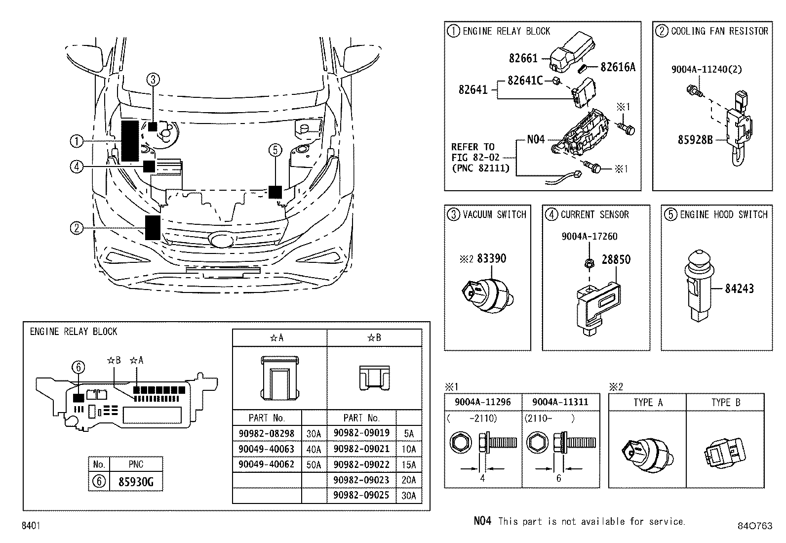 Figure 84O763