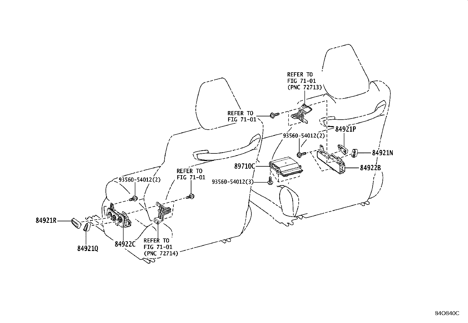 Figure 84O840C