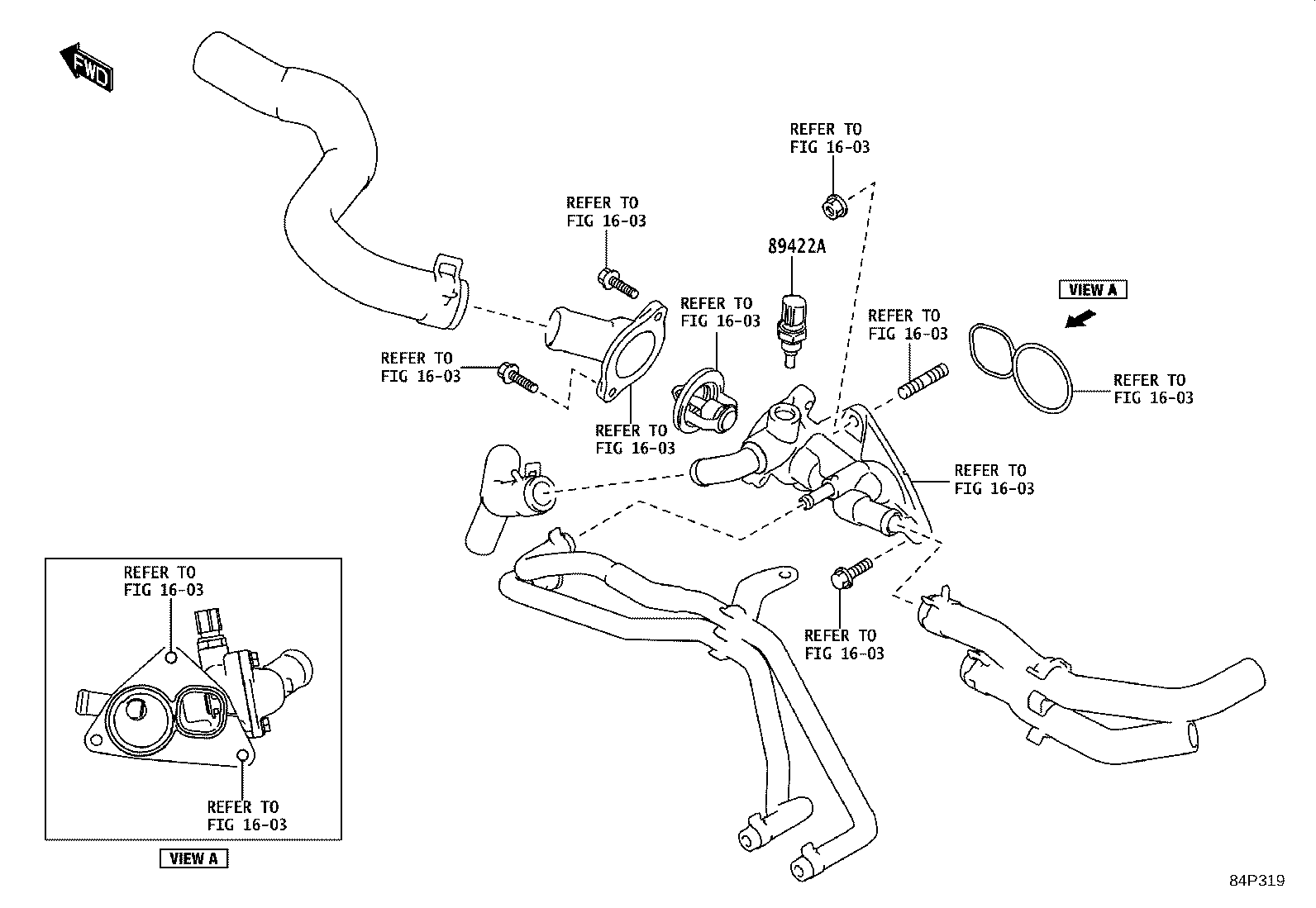 Figure 84P319