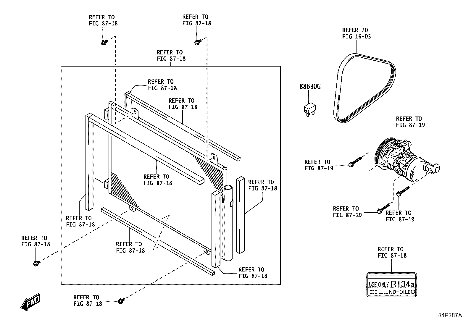 Figure 84P387A