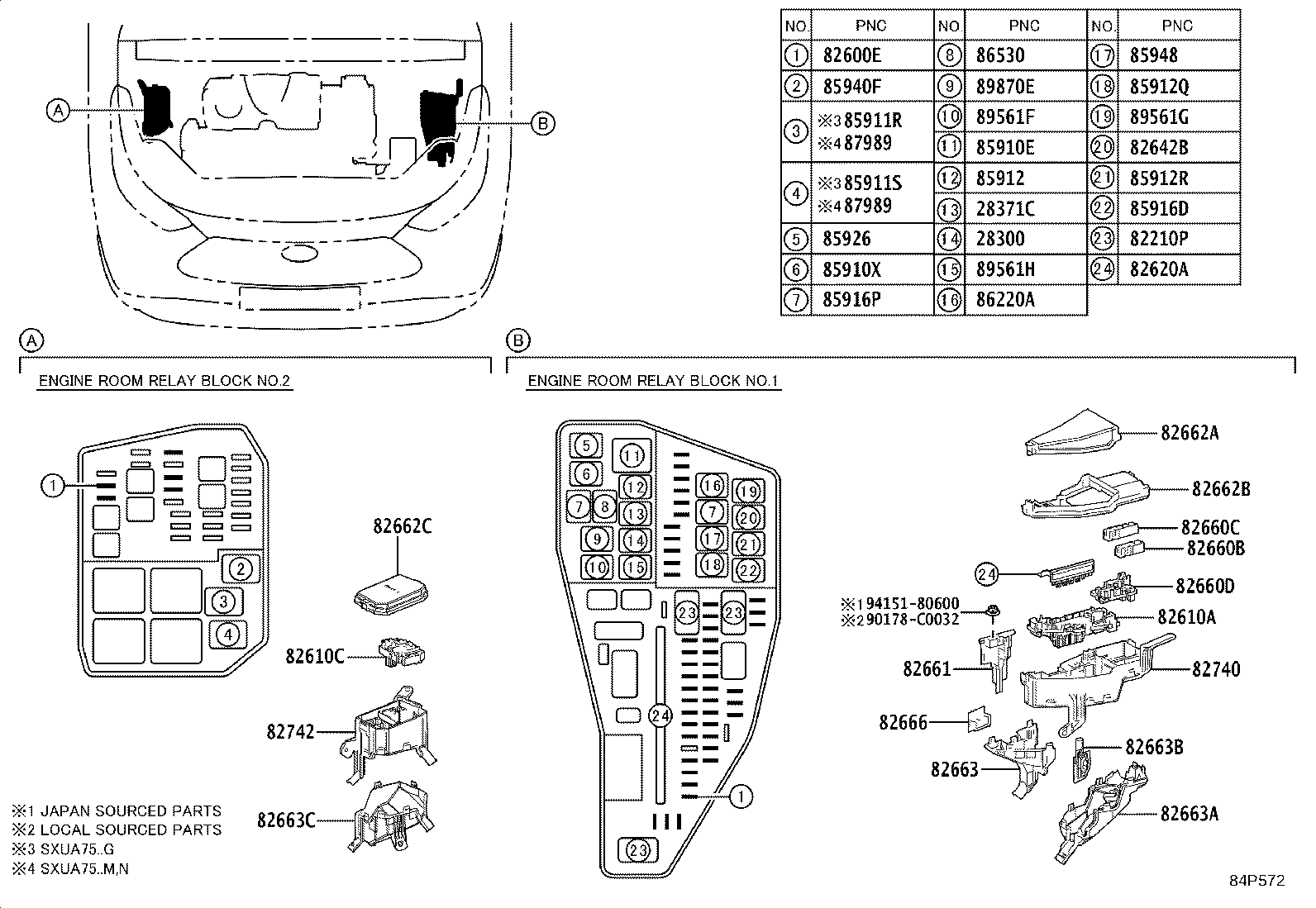 Figure 84P572