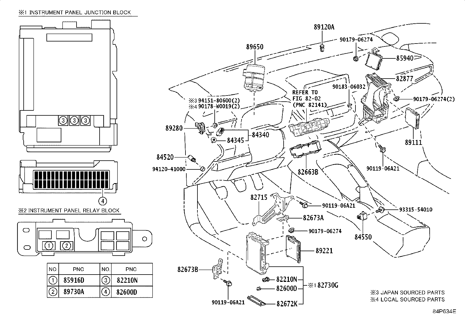Figure 84P634E