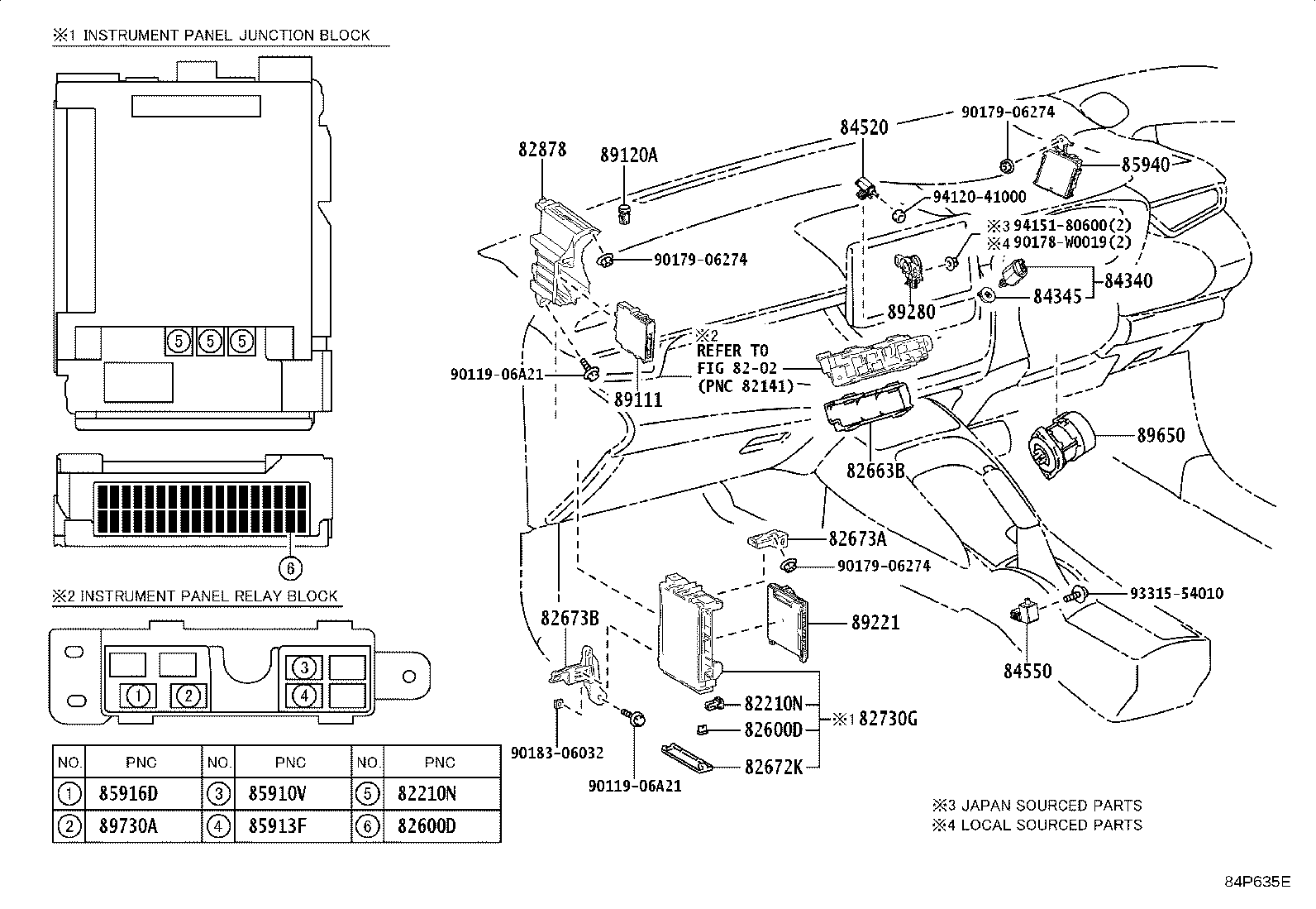 Figure 84P635E