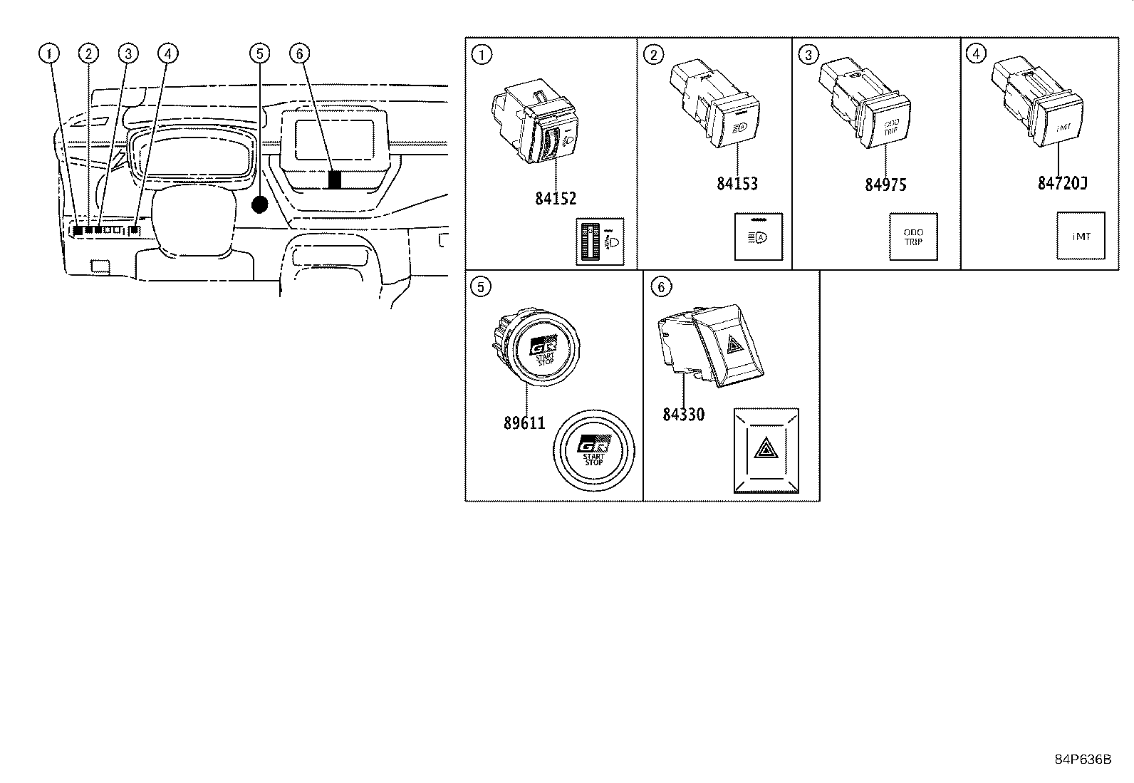 Figure 84P636B
