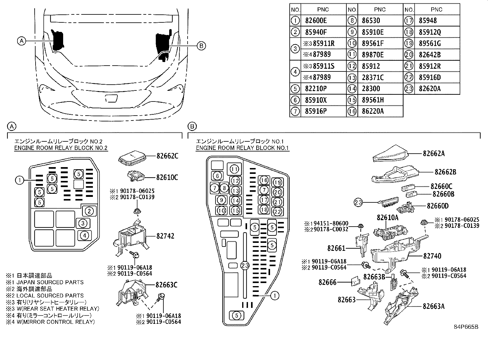 Figure 84P665B
