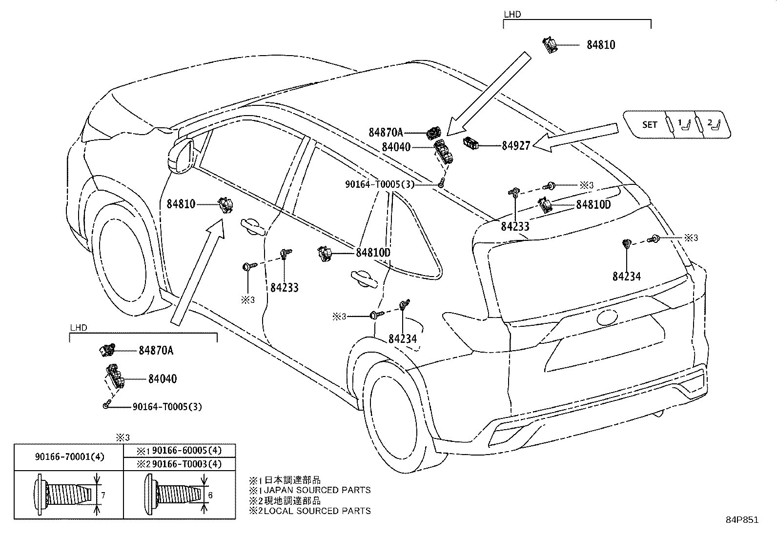Figure 84P851