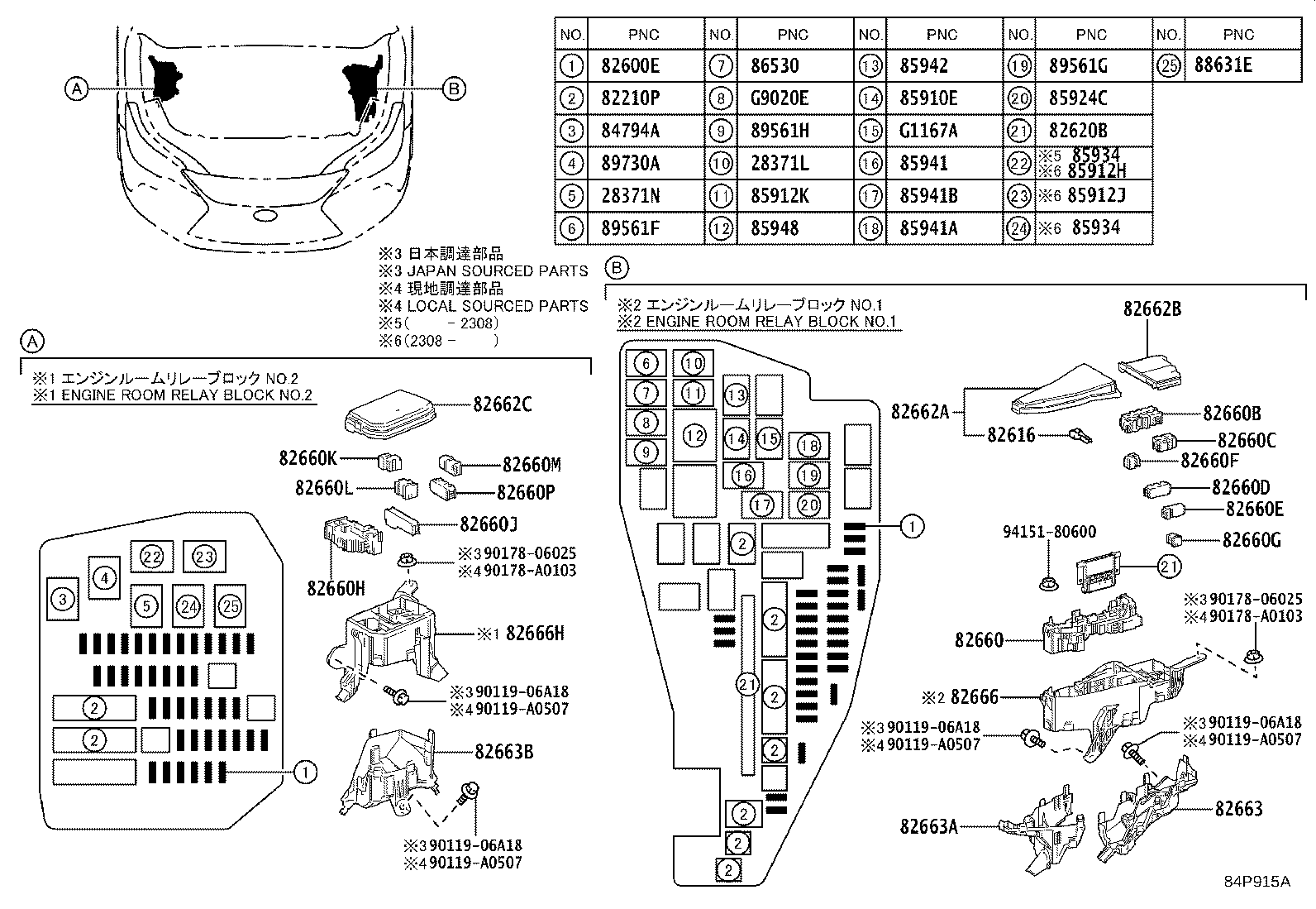 Figure 84P915A