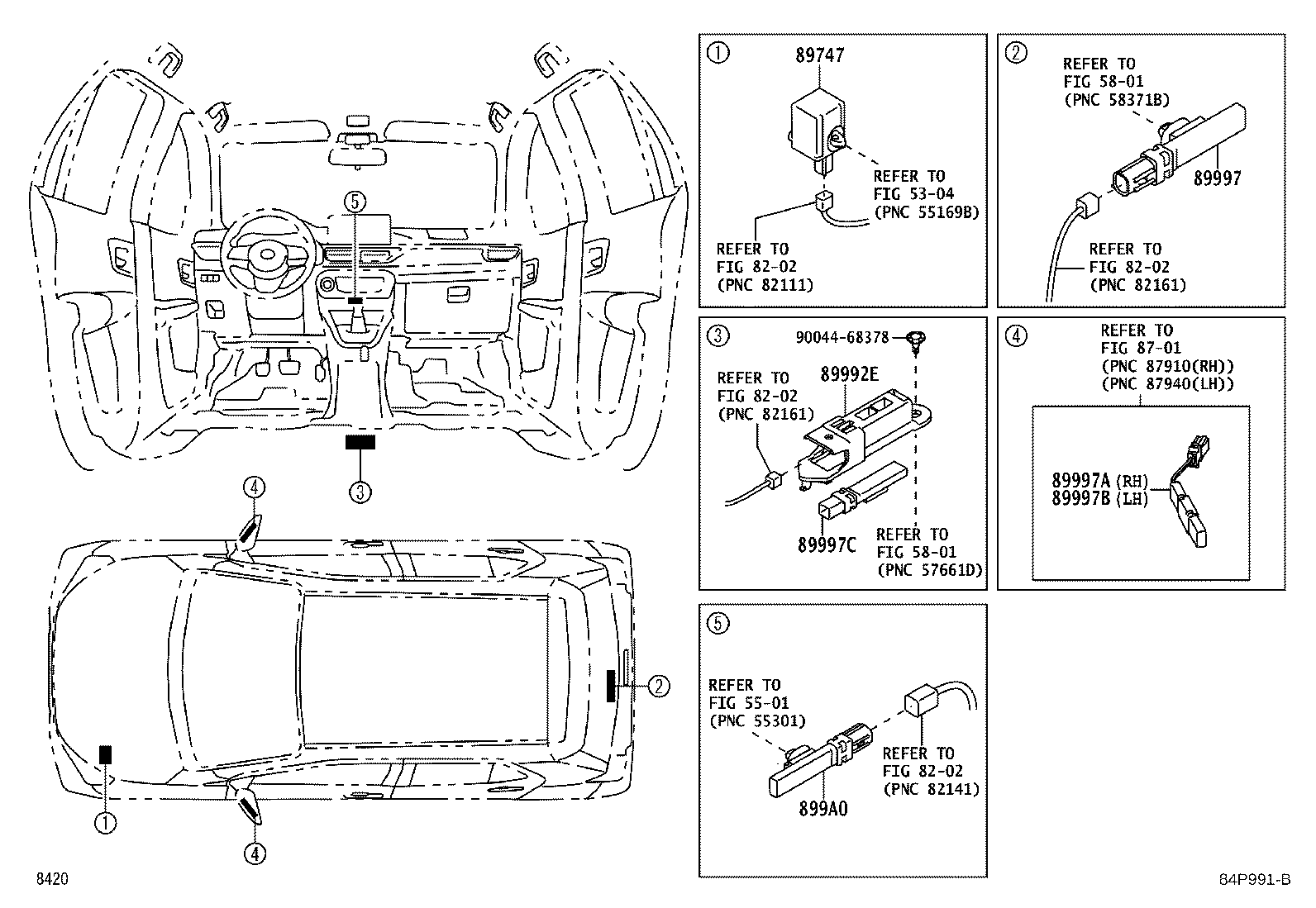 Figure 84P991B