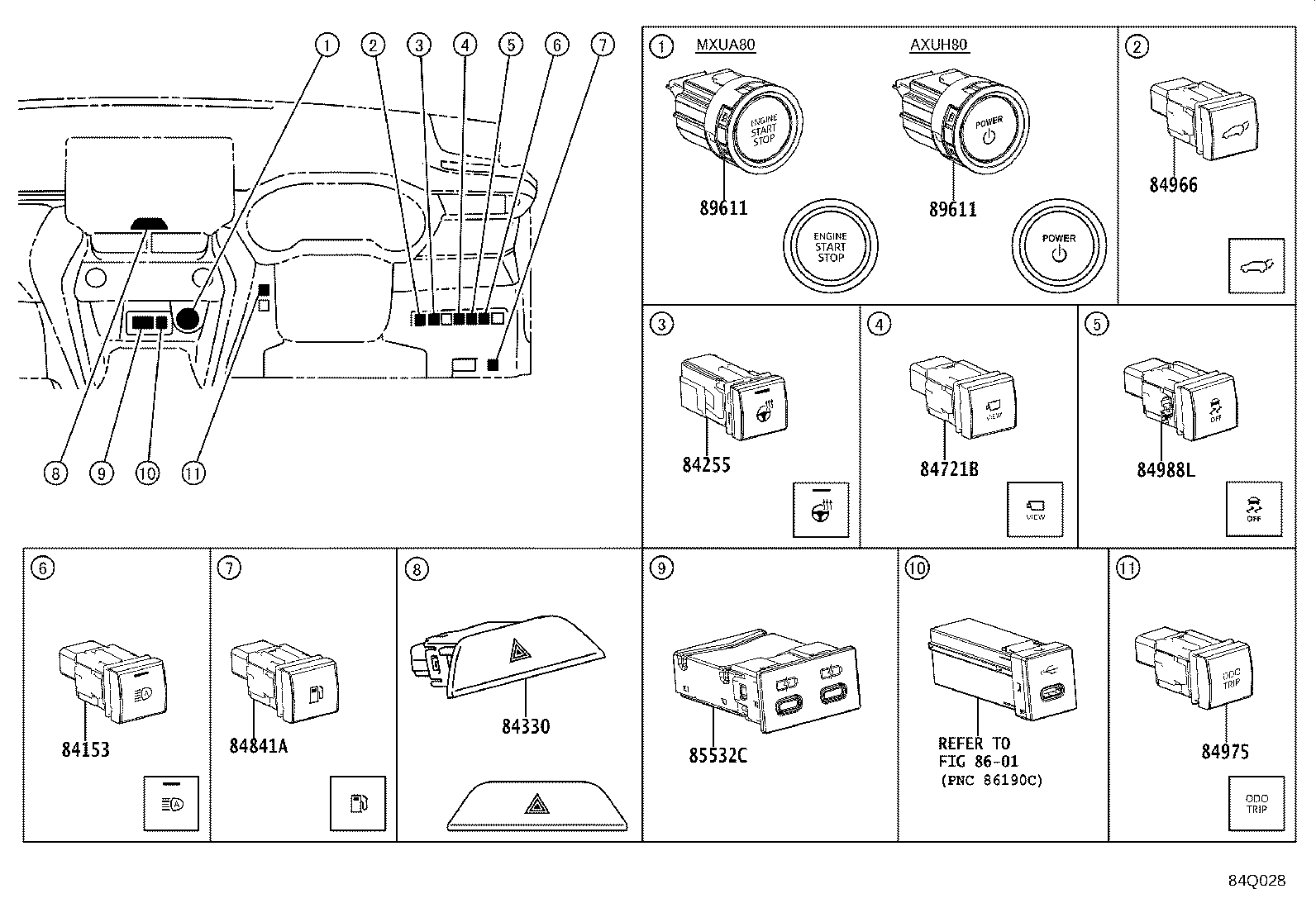 Figure 84Q028