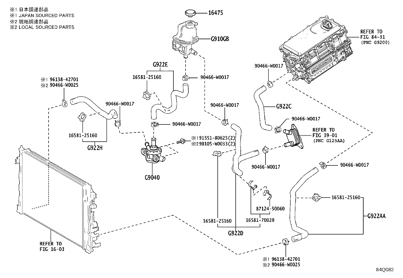 Figure 84Q082