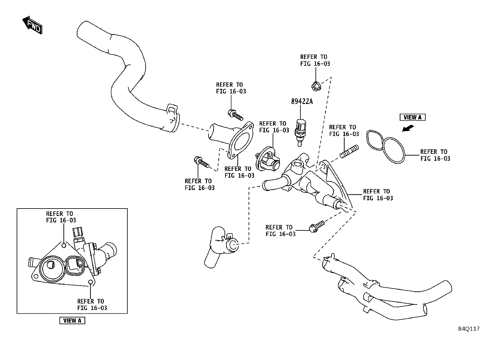 Figure 84Q117