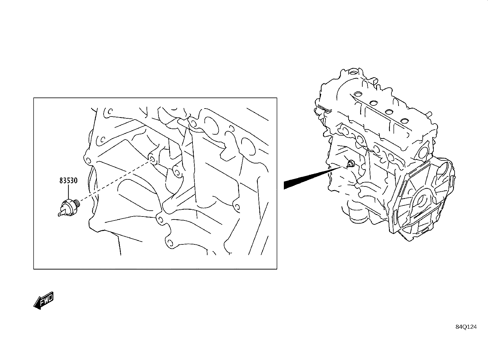 Figure 84Q124