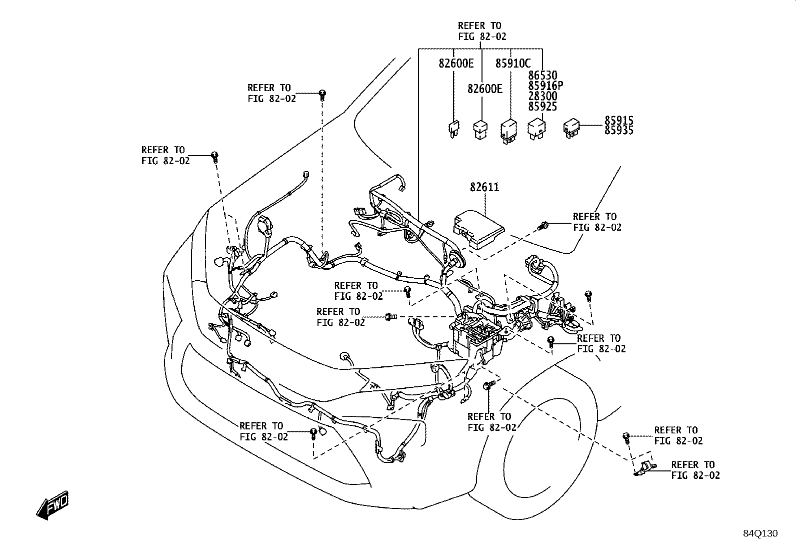 Figure 84Q130