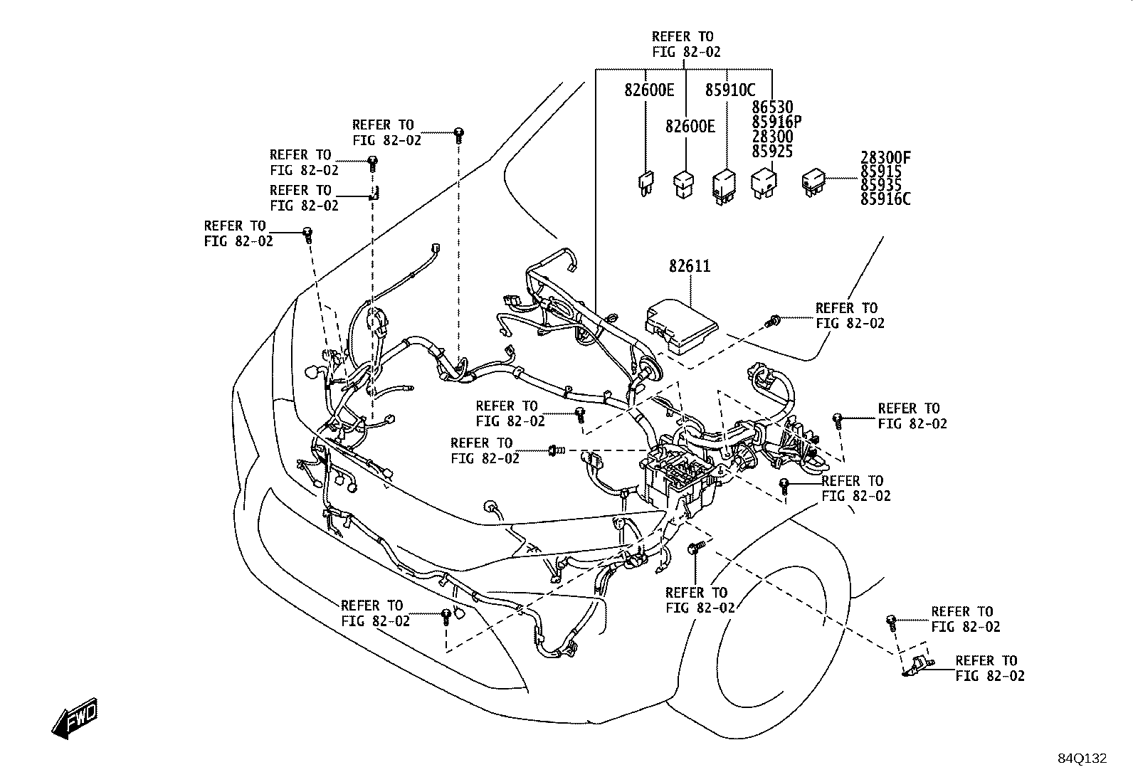 Figure 84Q132